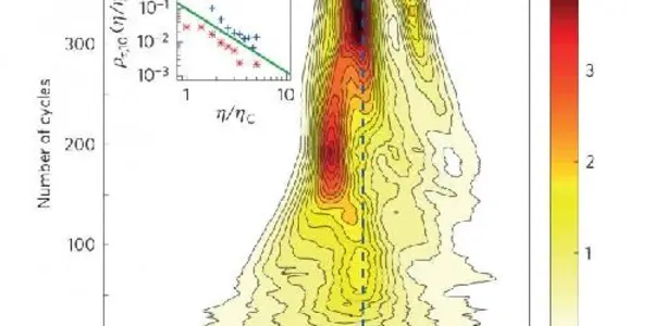 Brownian Carnot Engine