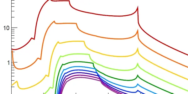 Guess the Plot 11