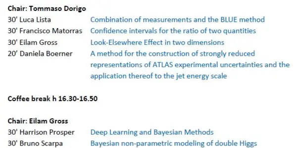 Statistics At A Physics Conference ?!