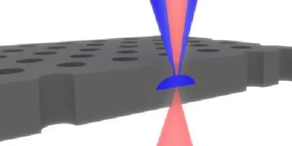 How To Improve Internet Security - 20th Century Radio Technology