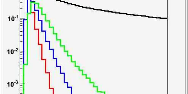 On Narrow Bumps