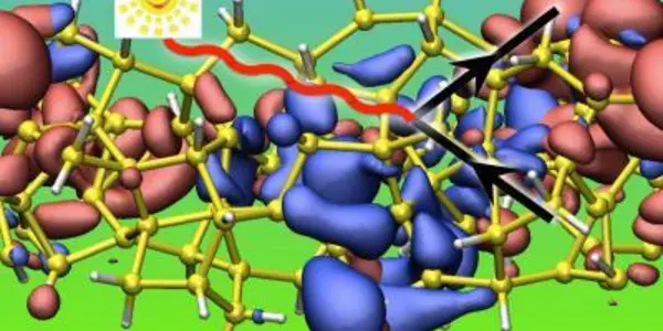 Quantum Dots Versus Nanowires For The Future Of Solar Power