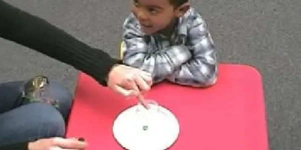 By Age 3 Environmental Factors Are Relevant To The Development Of Self-control