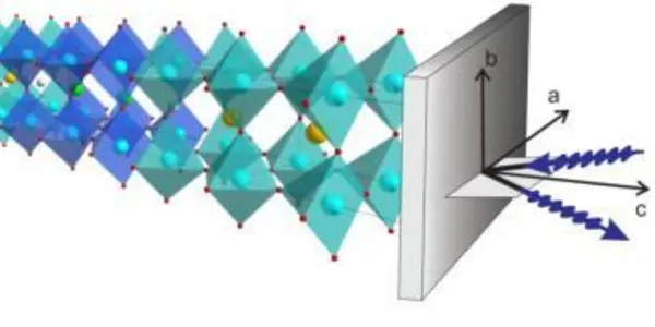 Energy Saving Physics: Resistance Makes Waves