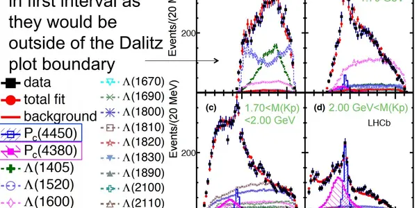 New Exotic Hadrons Discovered By LHCb!