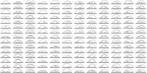 The Graph Of The Week - 10th Order Vertex Diagrams