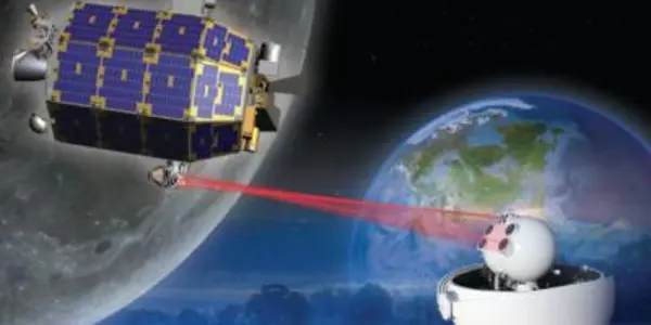 Space Laser : Not Just For World Domination Anymore