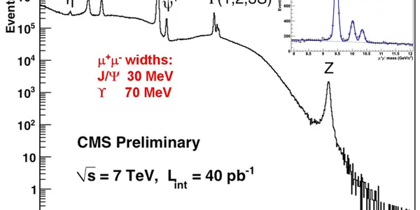 ATLAS vs CMS On The Dimuon Resonances