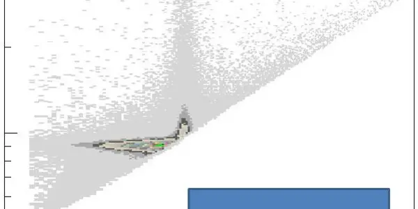 Guess The Plot 3 - and a tribute