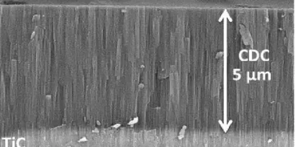 Research Reveals Carbon Films Can Give Microchips Energy Storage Capability