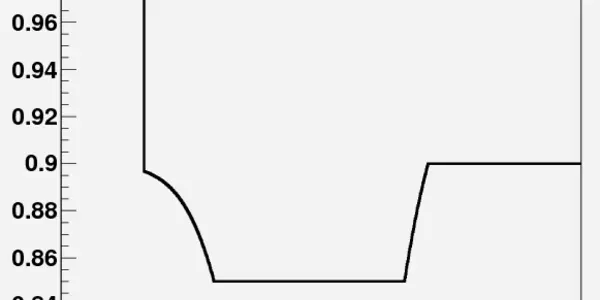 Guess The Plot: Solution And Comments