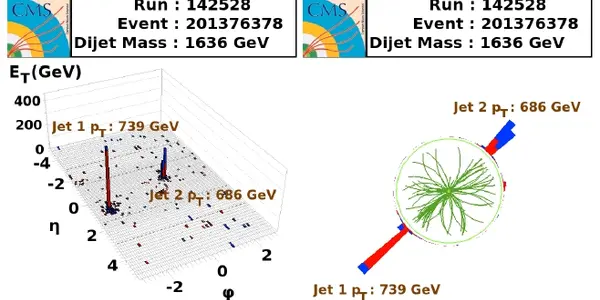 Plot Of The Week - Quark Compositeness Is Nowhere Near
