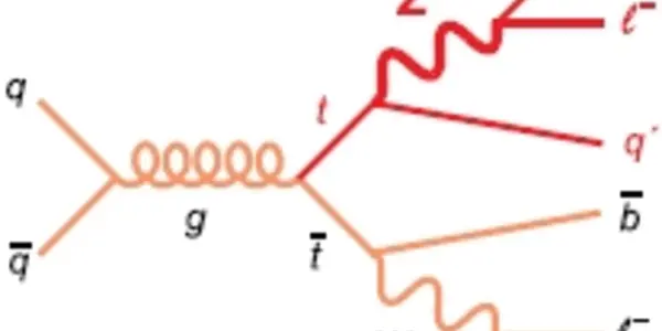 No Flavour Changing Neutral Currents Seen By DZERO
