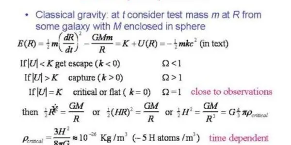 Posing Questions