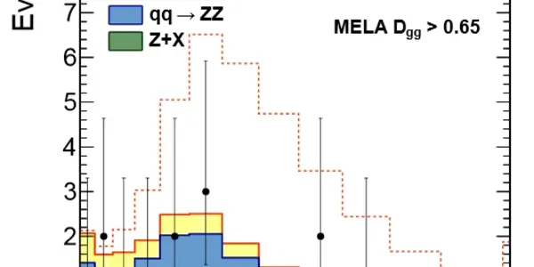 A Precise Bound On The Higgs Boson Width