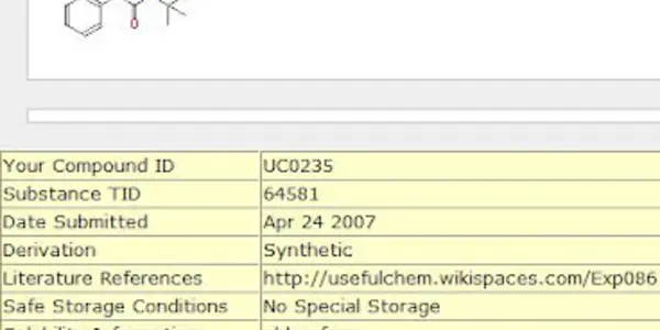 First Compound Submitted to DTP-NCI