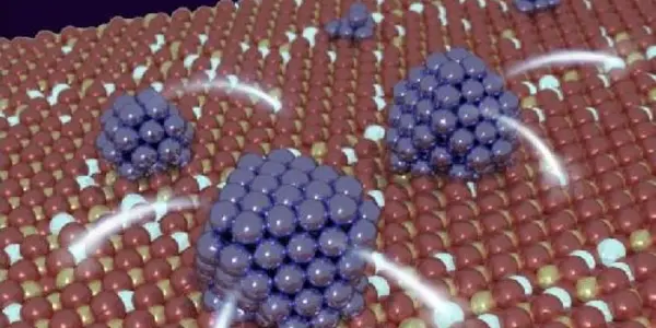 Better Catalysts For Green Energy