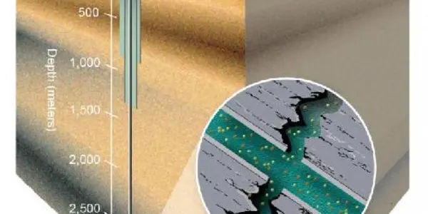 Bacteria, Archaea - Some Methane In Hydraulic Fracturing Is Even More Natural Than Assumed