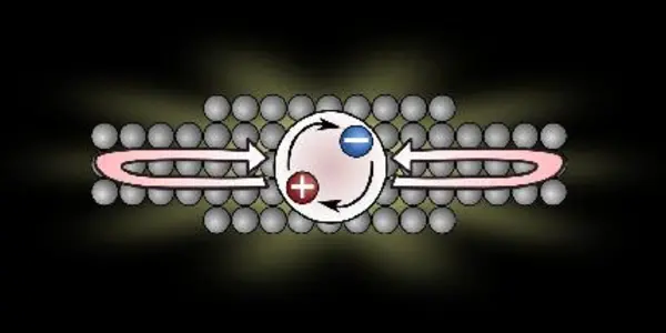Superfast Light Source Made From Artificial Atom