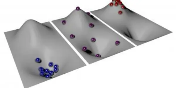 Below Absolute Zero - Boltzmann Distribution In Gas Gets Inverted