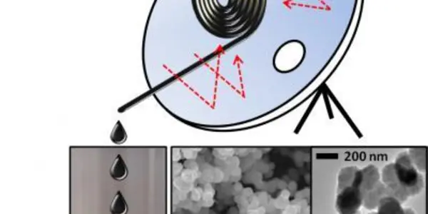 How Meta: Using The Sun To Create Solar Energy Materials