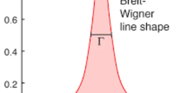 Featured Image