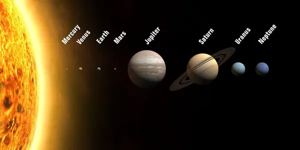 Let's Plan For Exploration and Discovery of Space with no End Date - NOT Escape from Earth - Opinion Piece