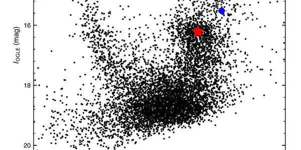 Featured Image
