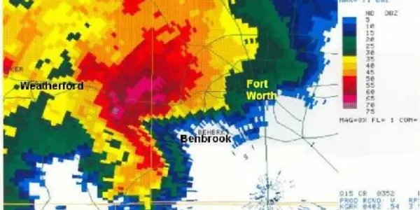 Predicting Severe Hail Storms