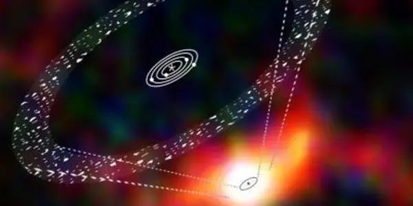 Missing Jupiters May Have Brought Massive Comet Belts