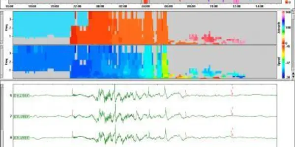 Chelyabinsk Meteor Waves Largest Ever Detected By Comprehensive Nuclear-Test-Ban Treaty Organization