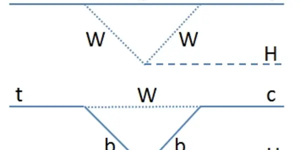The Plot Of The Week - No Higgs In Top Decays