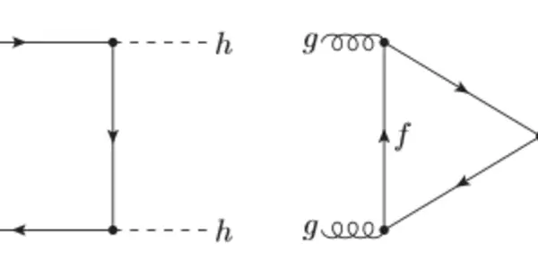 Prospects For Measuring Higgs Boson Pair Production