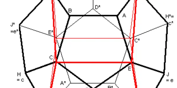 Hidden Variable Madness