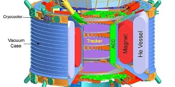 Sam Ting On AMS Results: Dark Matter Might Be One Seminar Away