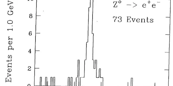 The Mysterious Z Boson Width Measurement - CDF 1989
