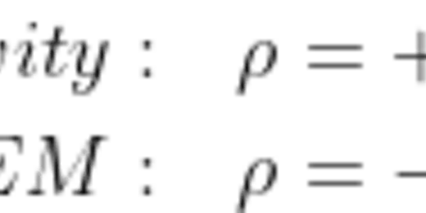 RETRACTION: Deriving The Hypercomplex Gravity Field Equations (4/5)