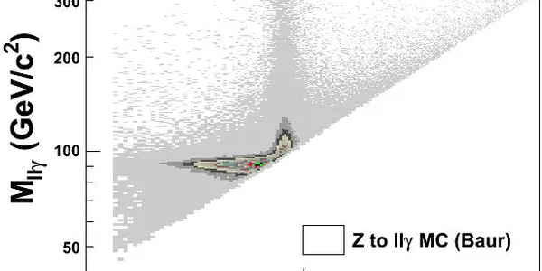 Guess The Plot 3 - Solution