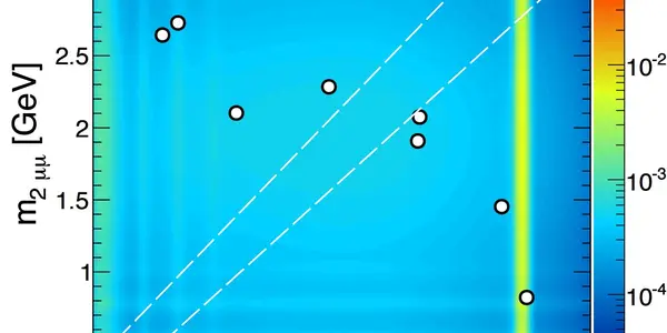The Plot Of The Week: Light New Bosons Below The J/Psi