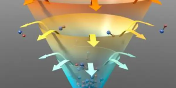 'Evaporative Cooling' - Now In Molecules!