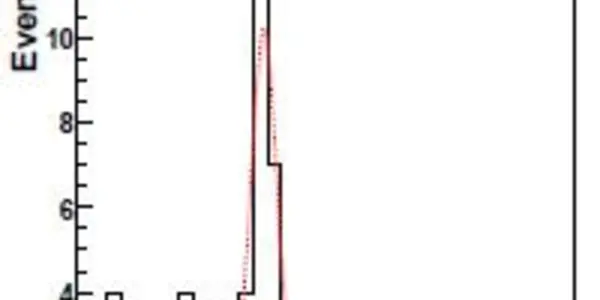 Nit-Picking On The Omega_b Discovery