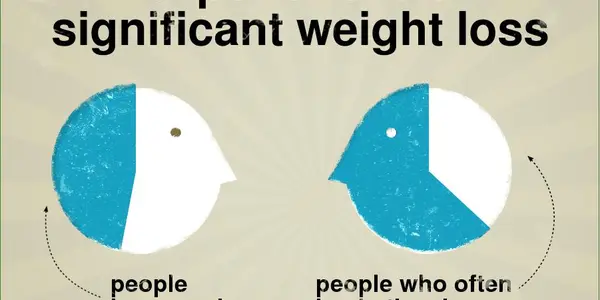 Sorry Chris Christie, Weight Bias Plagues US Elections