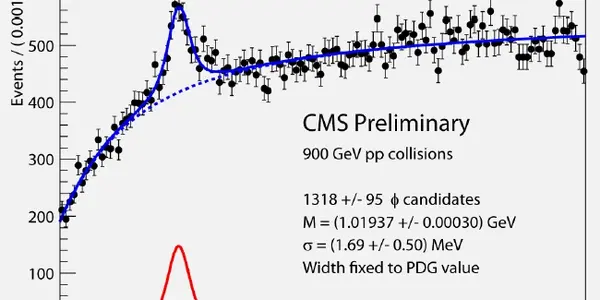 Bose-Einstein Correlations Measured By CMS!