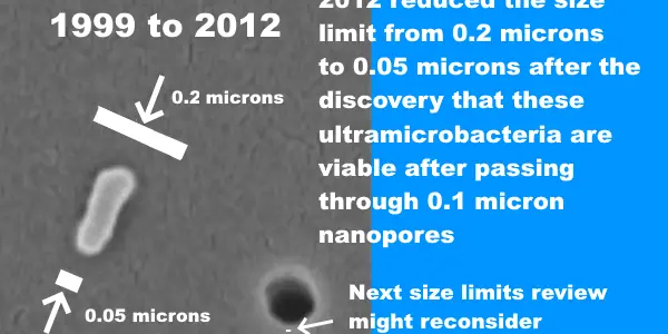 Many Serious Mistakes In NASA's Samples From Mars Environmental Impact Statement - Proposals For A Way Forward