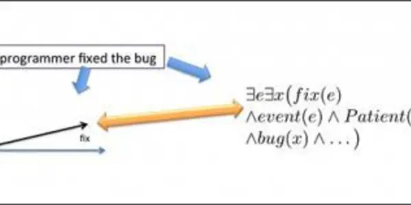 Artificial Intelligence For Language? Programming Content And Intuition In Semantics
