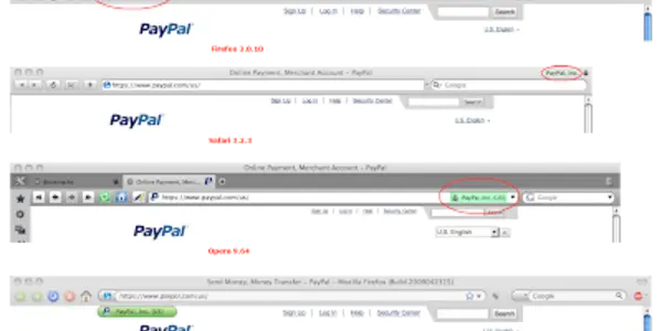 “Branding“ for email and web sites