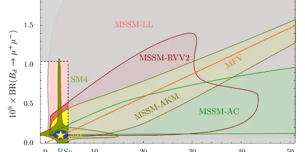 Do Measurements Of The B_d Decay To Muon Pairs Indicate Four Generations Of Matter ?