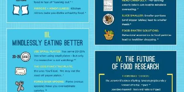 Seduced By The Promise Of Food Labels