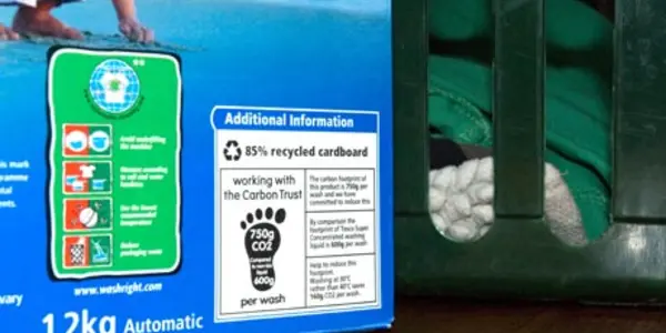 Carbon footprint labels? You might have a few surprises...