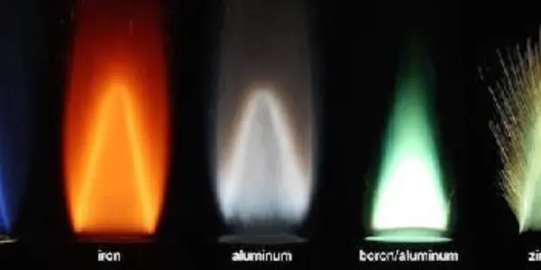 Could Metal Particles Be The Clean Fuel Of The Future?